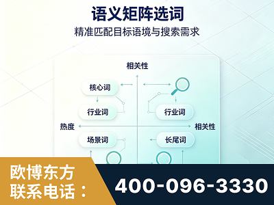 营口-语义矩阵选词