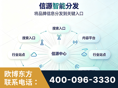 营口-信源智能分发