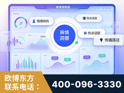 营口-品牌舆情分析