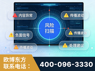营口-场景问题监测