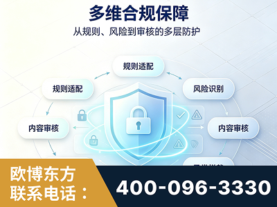 营口-多维合规保障