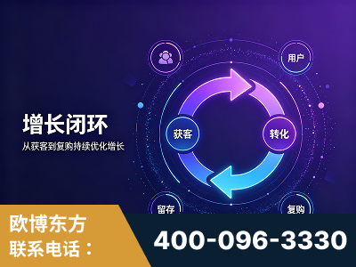 营口-服务有保障，一企一案深度诊断