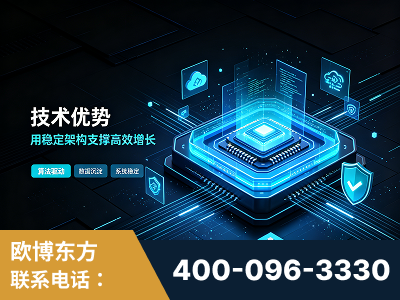营口-技术优势：全网语义优化先驱者，自研多个系统确保技术先进性